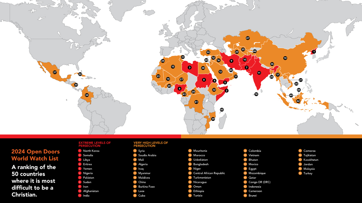 IDOP 2024 Open Doors World Watch List